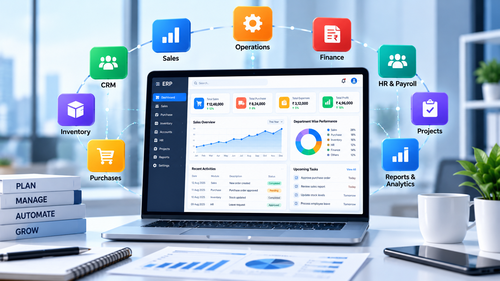 ERP Software for Complete Business